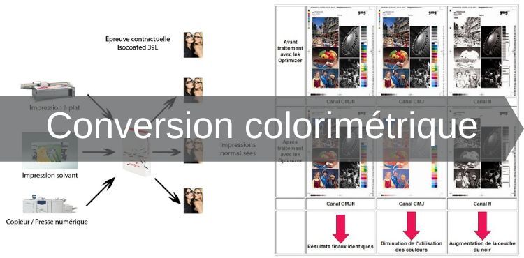 EPSON ColorWorks C3500 - Imprimante étiquettes couleur - Pixel Tech